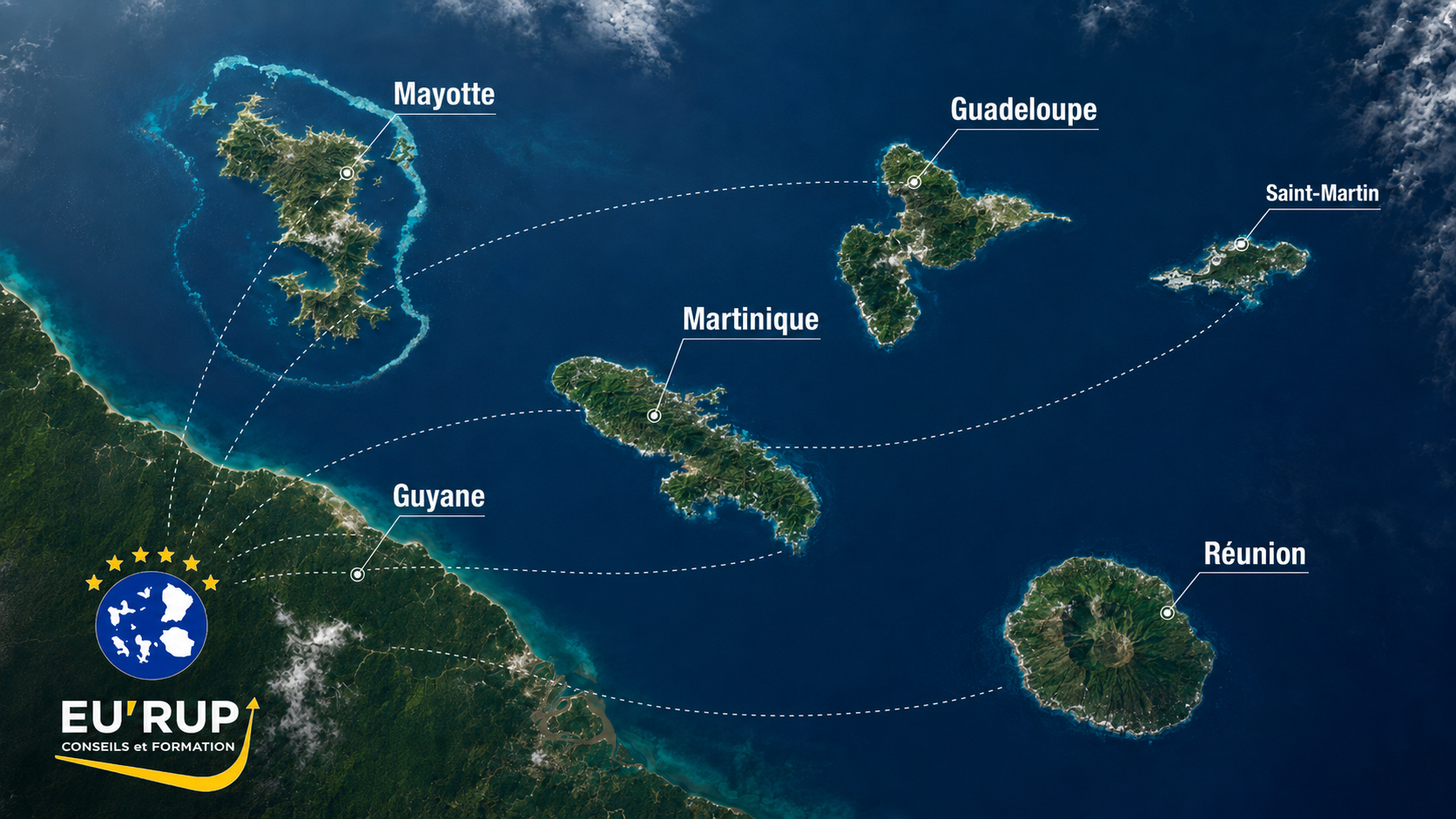 Image à remplacer représentant les territoires ultramarins et les valeurs de EU'RUP